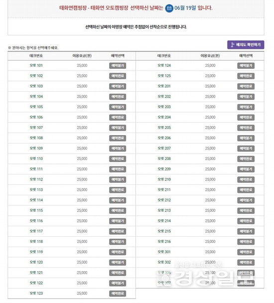 공공 캠핑장이 일제히 재개장하면서 코로나에 지친 시민들이 캠핑장을 찾아 나서며 이번 달까지 주말 예약이 모두 마감됐다. 사진은 등억알프스야영장·태화연오토캠핑장 19일 예약현황.
