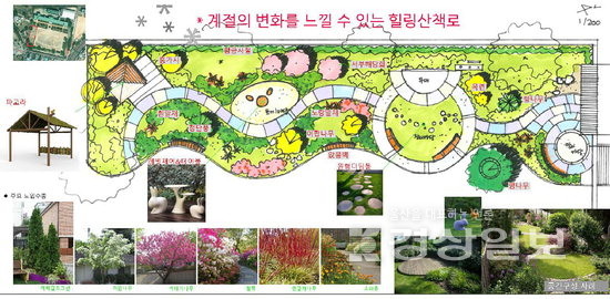▲ 생태환경 미래학교 마산여중.