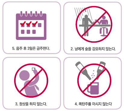 생활 속 절주 실천수칙