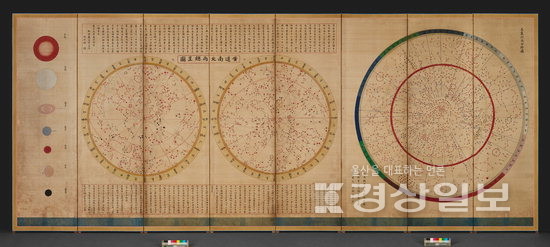 ▲ 신구법천문도 병풍.