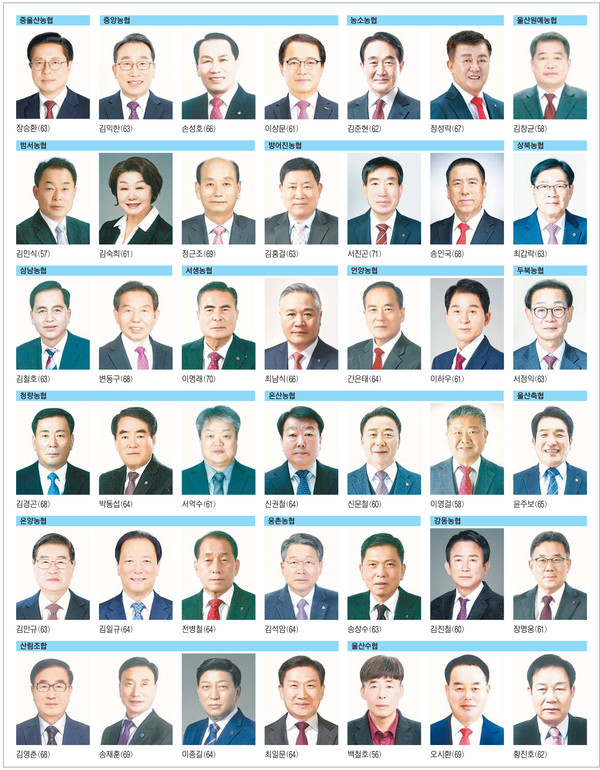 울산지역 후보자 명단(가나다순)
