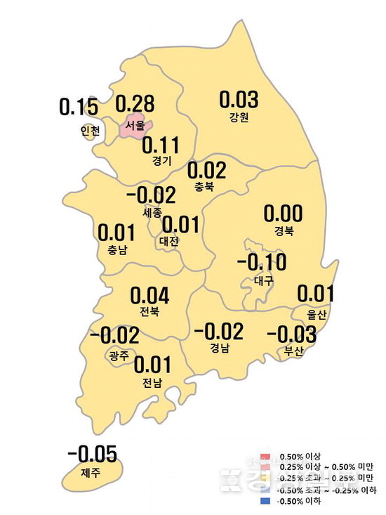 ▲ 시도별 아파트 매매가격지수 변동률