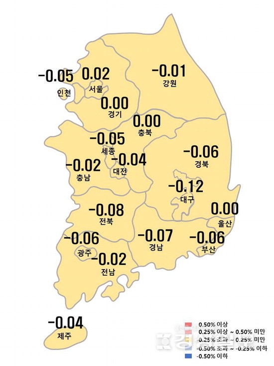 ▲ 12월 2주 아파트 매매가격지수 변동률 / ※자료=한국부동산원