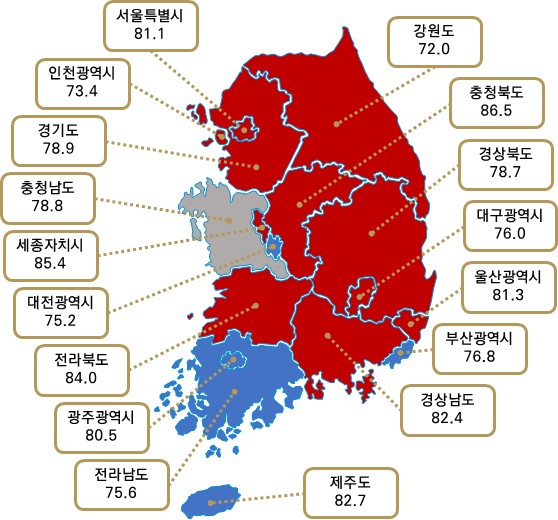 10월 지역별 체감 BSI. 중기부 제공